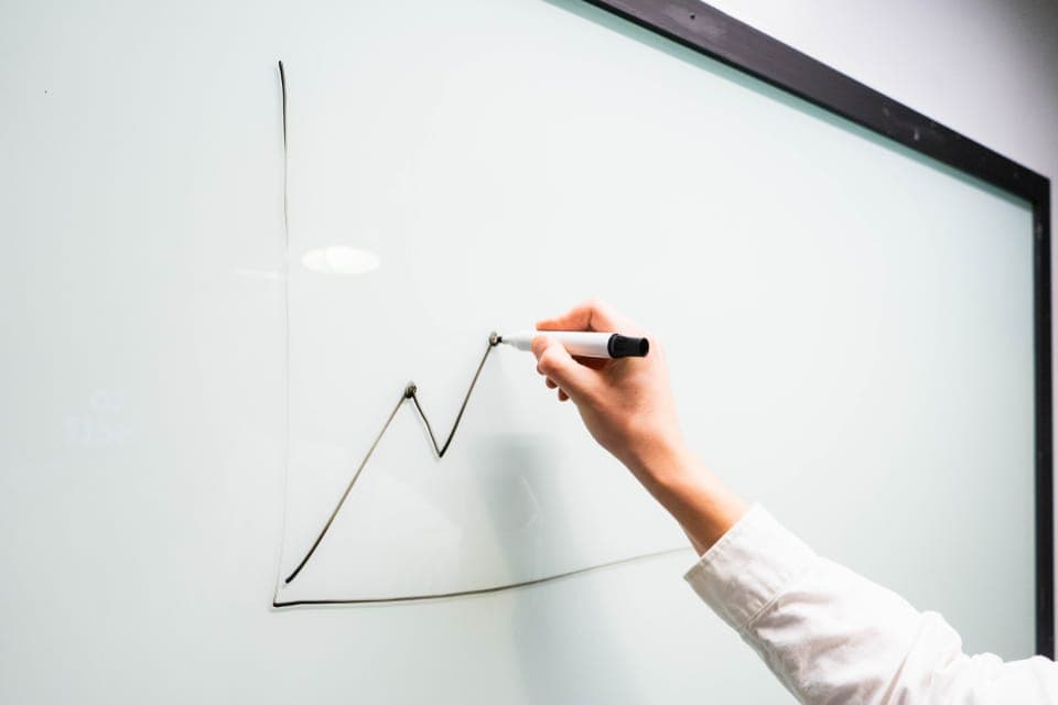 Bàn tay cầm bút dạ vẽ đường biểu đồ đi lên trên bảng trắng